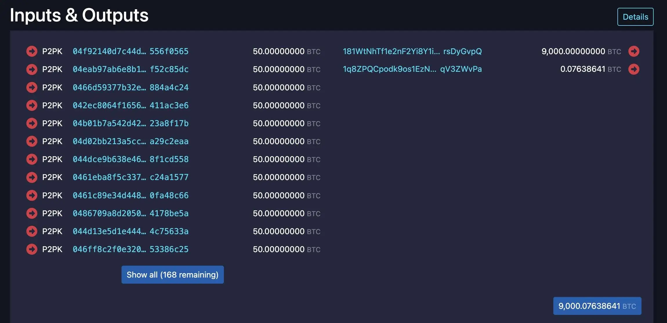 Coinbase主管：远古BTC巨鲸疑似2011年矿工，曾持20万枚BTC
