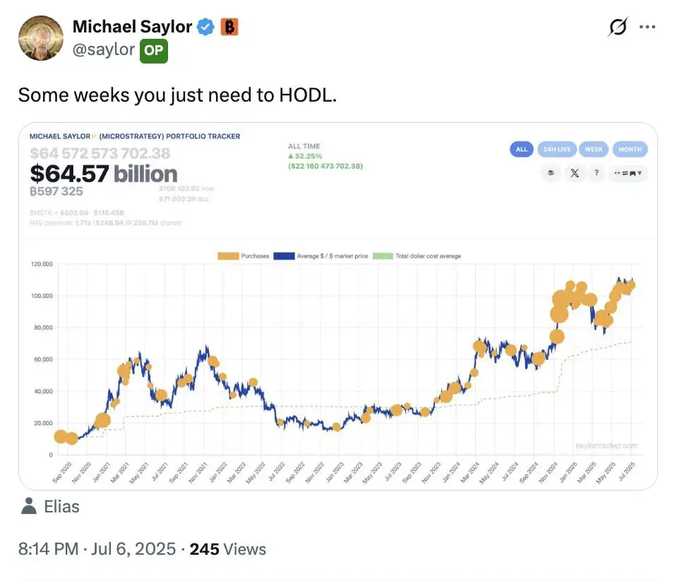 Michael Saylor再度发布比特币Tracker信息 Michael Saylor再度发布比特币Tracker信息
