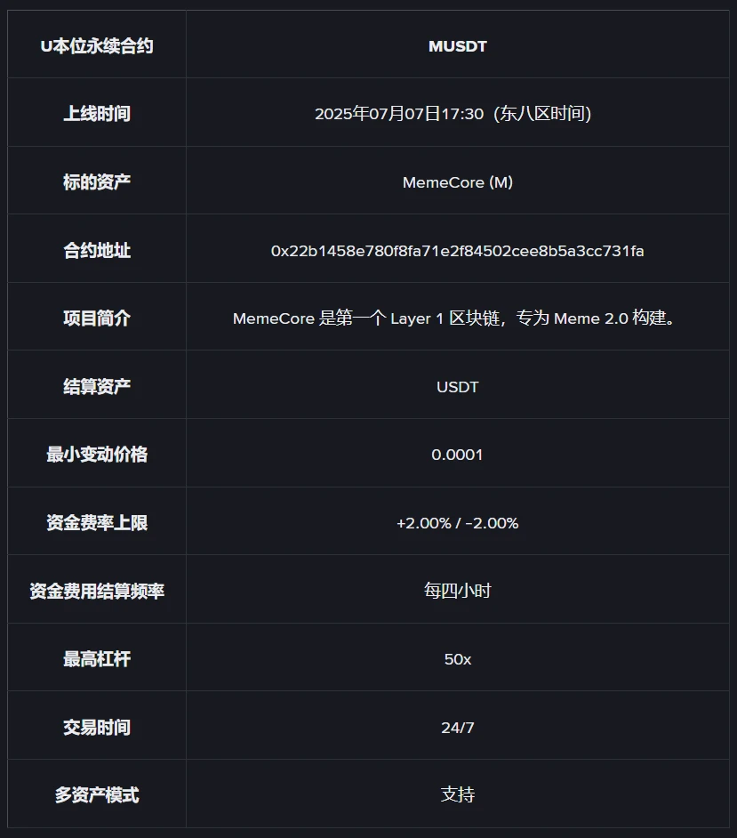 币安合约将上线MUSDT U本位永续合约