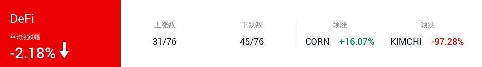 DeFi安全危机：Akropolis黑客事件与行业审计困境