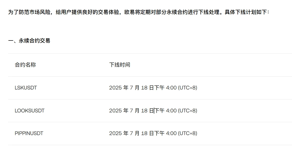 OKX下架LSK、LOOKS、PIPPIN永续合约
