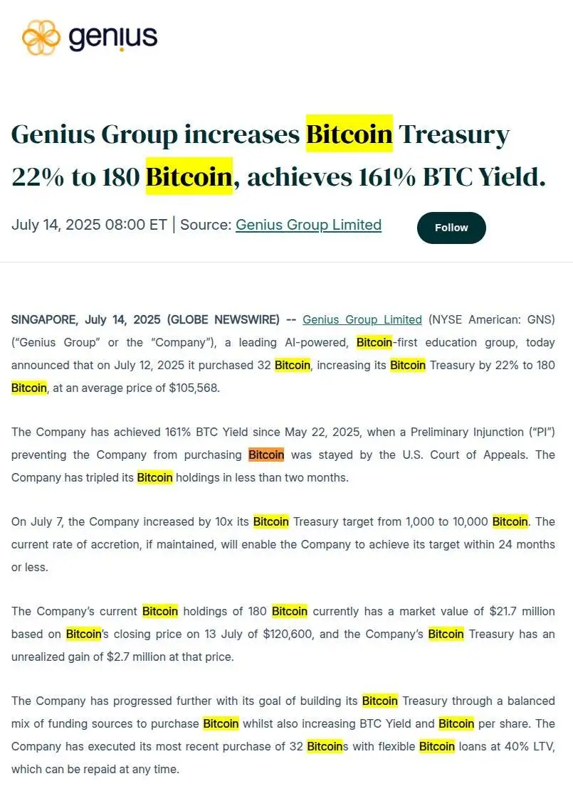 Genius Group增持32枚比特币 总持仓达180枚 Genius Group增持32枚比特币 总持仓达180枚
