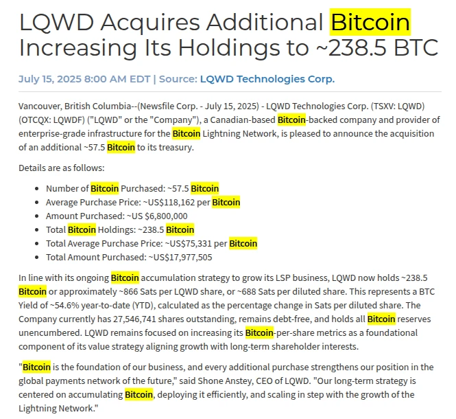 加拿大上市公司LQWD Technologies增持57.5枚BTC至238.5枚持仓