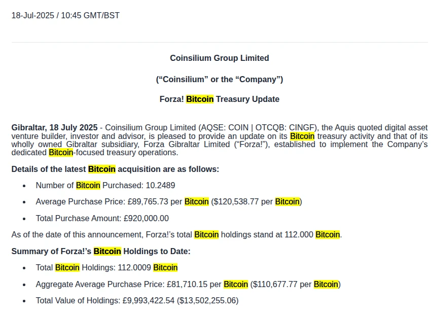 英国上市公司 Coinsilium Group 子公司 Forza 增持 10.25 枚 BTC