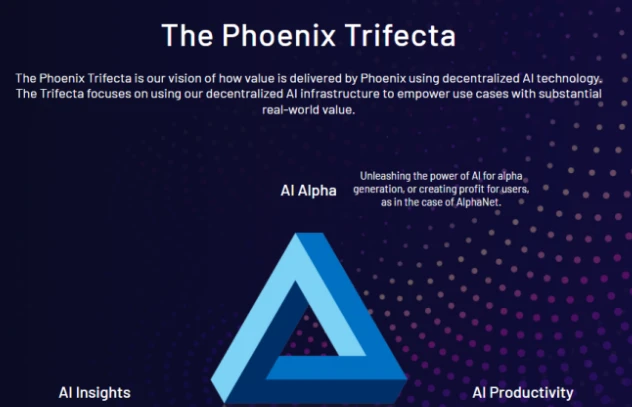 Phoenix：DeFi领域的复苏与挑战