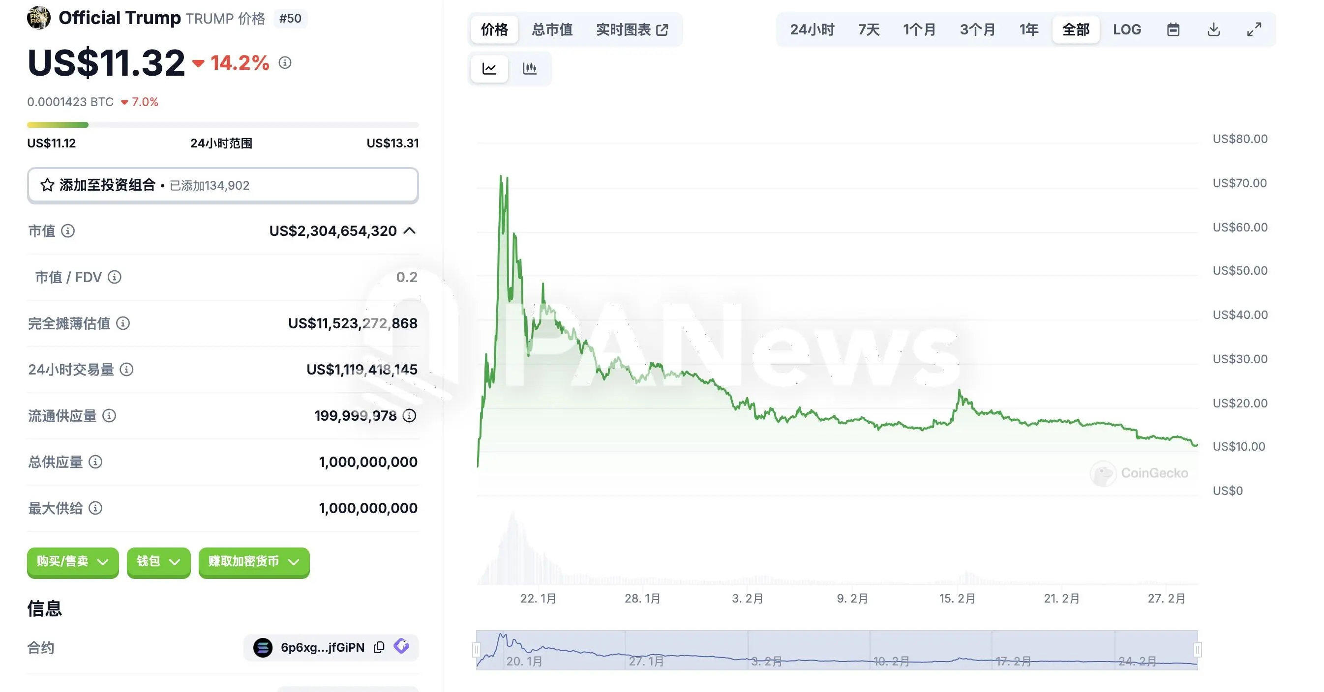美国MEME法案的政治博弈与加密监管困境分析 美国MEME法案的政治博弈与加密监管困境分析
