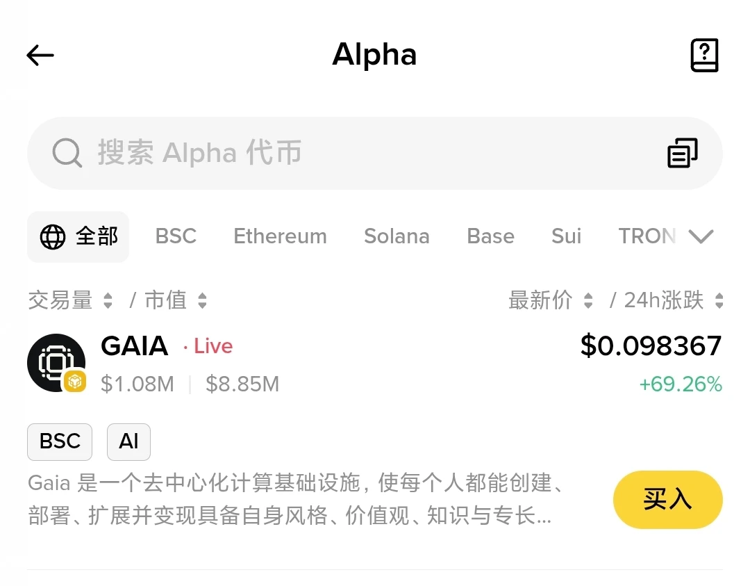 Binance Alpha正式上线GAIA交易对