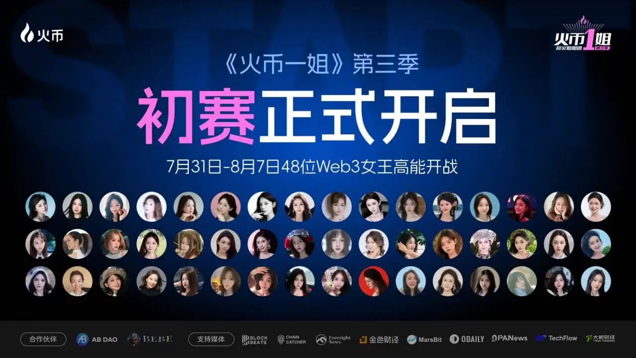 火币HTX第三季“火币一姐”初赛启动 全球200余名Web3女性角逐24强