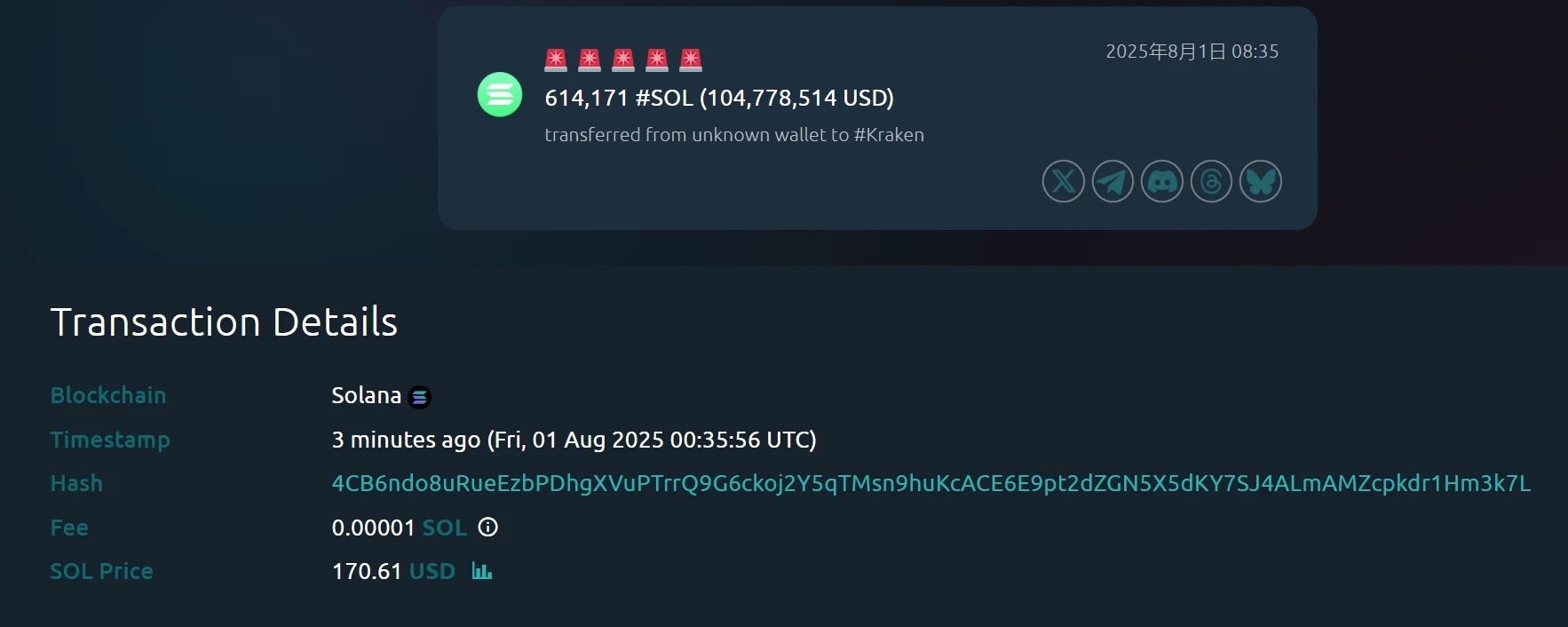 某钱包向Kraken交易所转入61.4万枚SOL,价值约1.05亿美元 某钱包向Kraken交易所转入61.4万枚SOL,价值约1.05亿美元