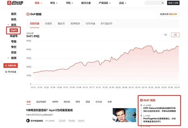 DeFi空投新趋势：治理参与成核心指标