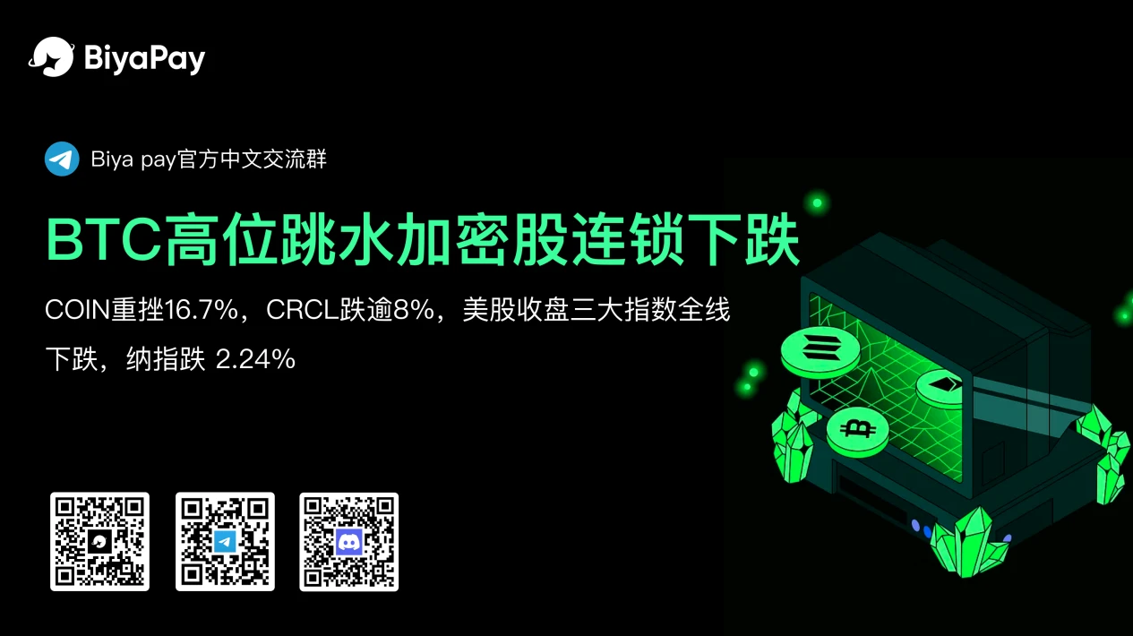 比特币跌破11.28万美元引发美股连锁下跌，加密概念股跌幅超资产本身