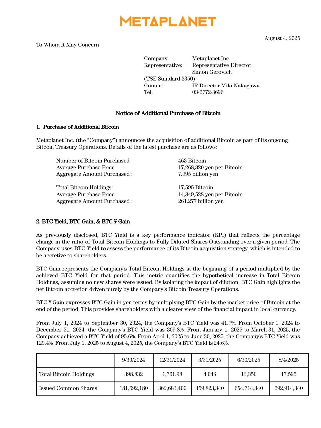 日本上市公司Metaplanet增持463枚BTC 持仓总量达17,595枚