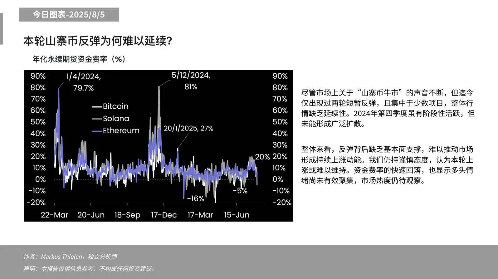 Matrixport分析山寨币市场：反弹缺乏基本面支撑，维持谨慎态度