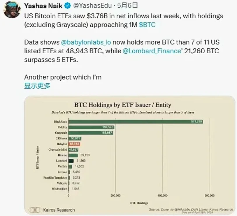 比特币DeFi生态：从原生质押到跨链协同