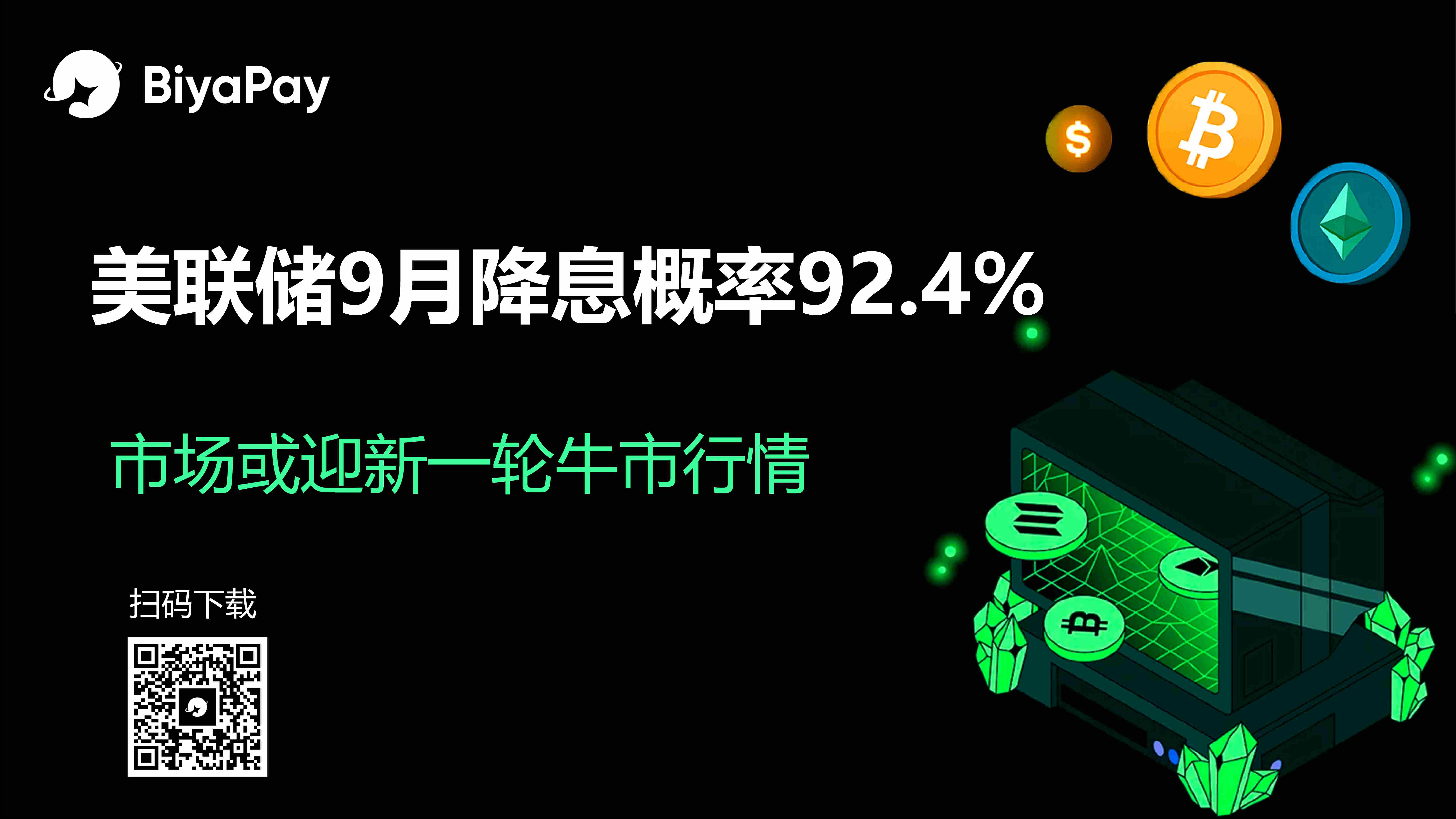 美联储9月降息预期飙升至92.4% 市场情绪修复推动加密与美股反弹