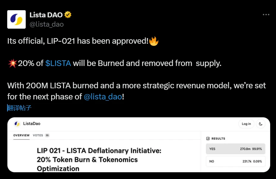 Lista DAO通过LIP-021提案：销毁20% LISTA代币