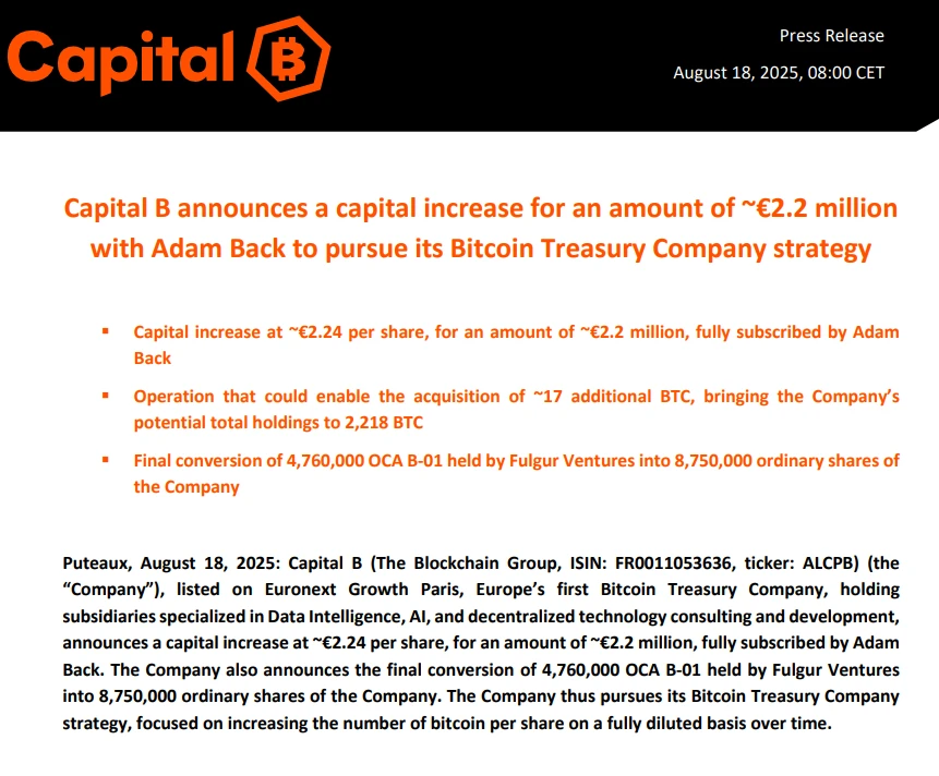 欧洲上市公司Capital B完成220万欧元定向增发，Adam Back认购用于增持比特币