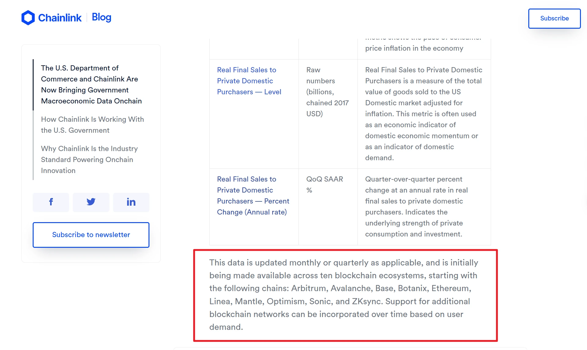 Chainlink支持美国GDP数据上链服务,首批覆盖十大区块链网络 Chainlink支持美国GDP数据上链服务,首批覆盖十大区块链网络