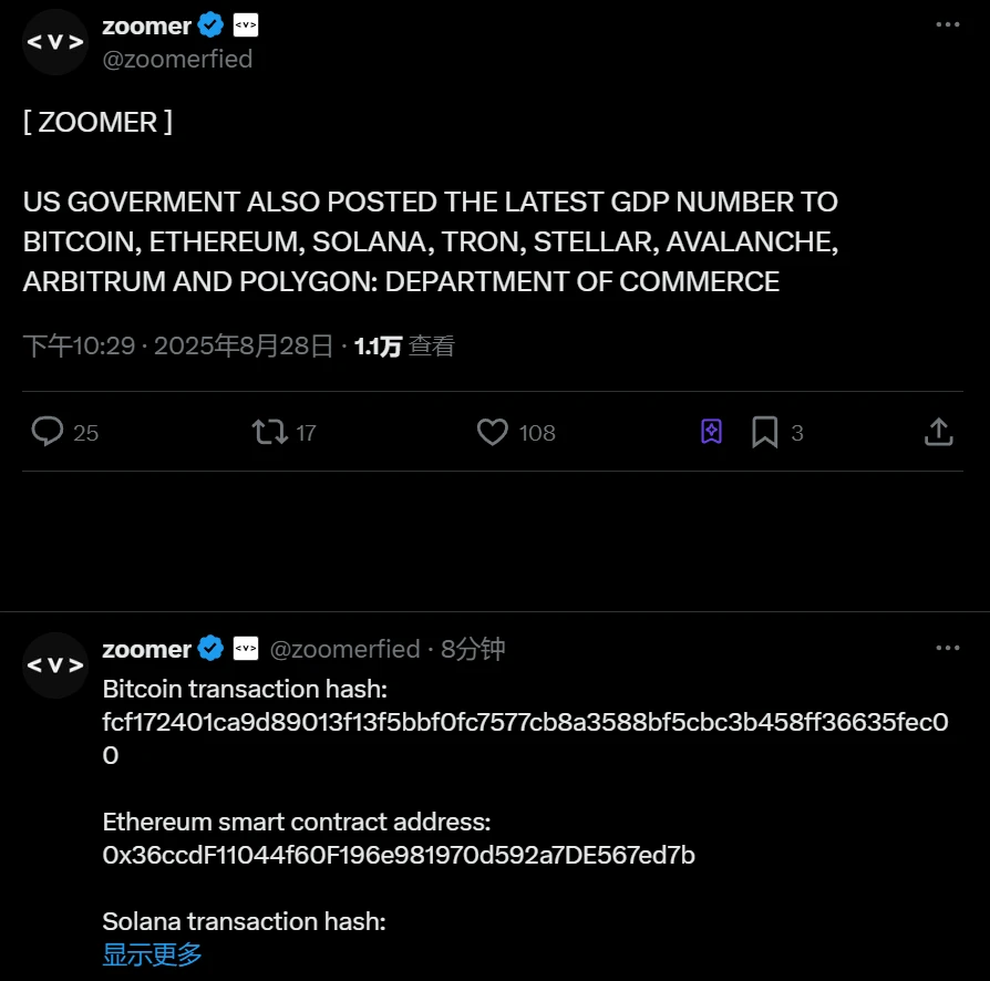 美国商务部发布八大主流加密货币最新GDP数据 美国商务部发布八大主流加密货币最新GDP数据
