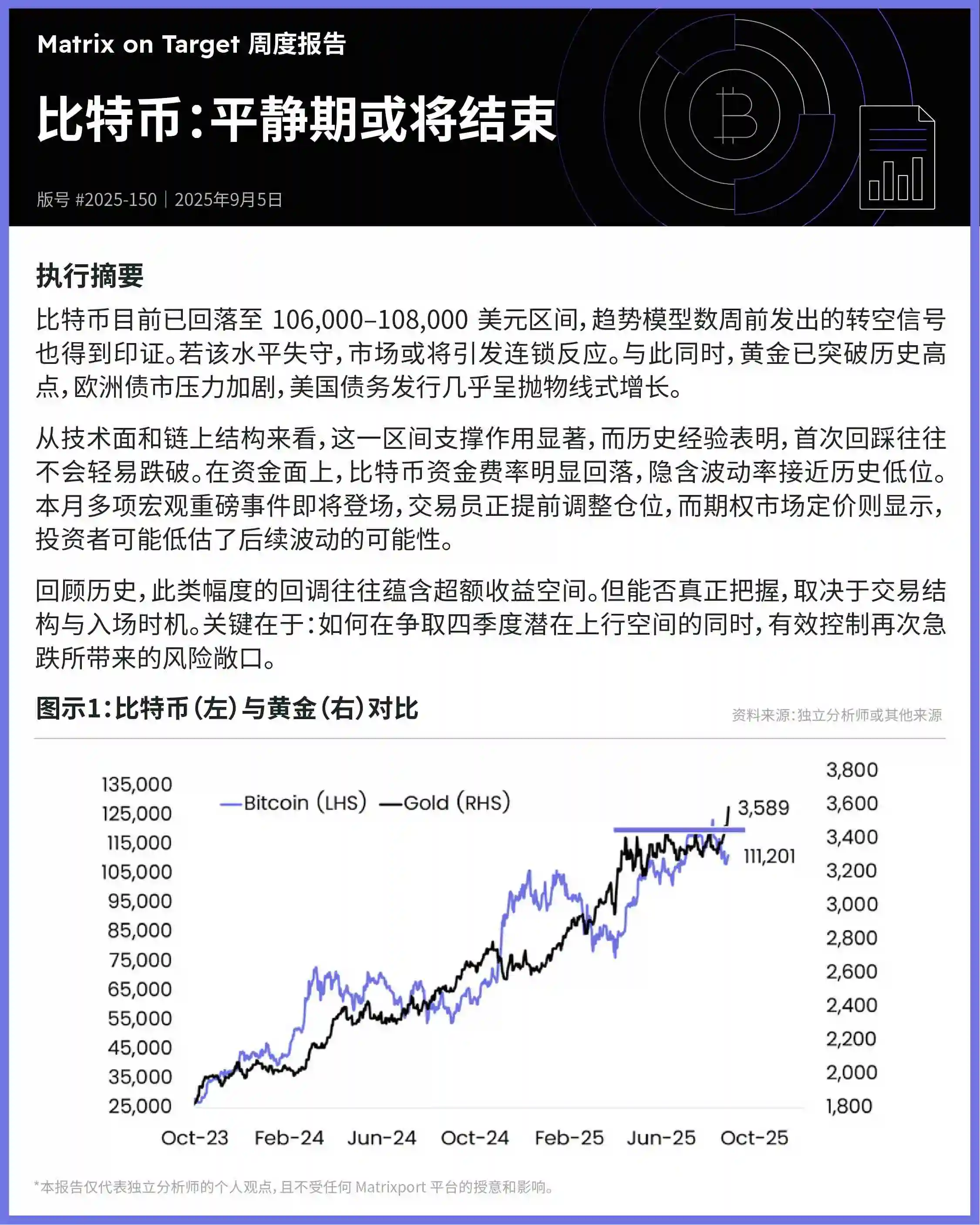 Matrixport周报：比特币回落至106,000-108,000美元区间，黄金刷新历史高点