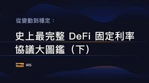 DeFi里的固定利率协议安全性怎么样？怎么评估风险？
