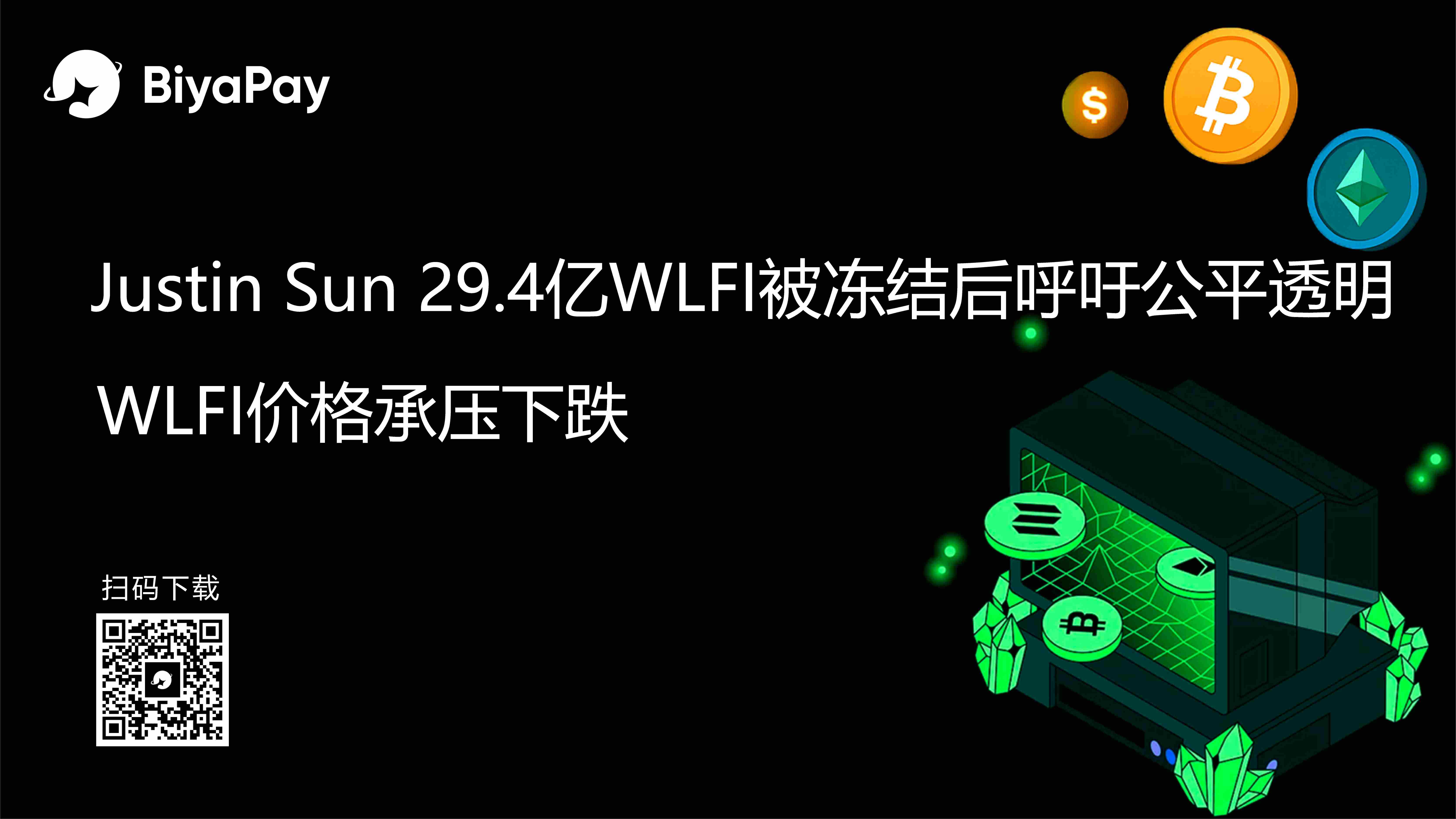 World Liberty冻结Justin Sun关联地址代币，WLFI市场波动后回升
