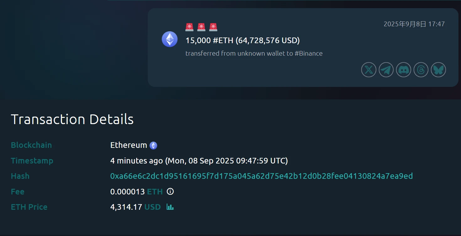 某未知钱包向币安转移1.5万枚ETH，与Matrixport关联