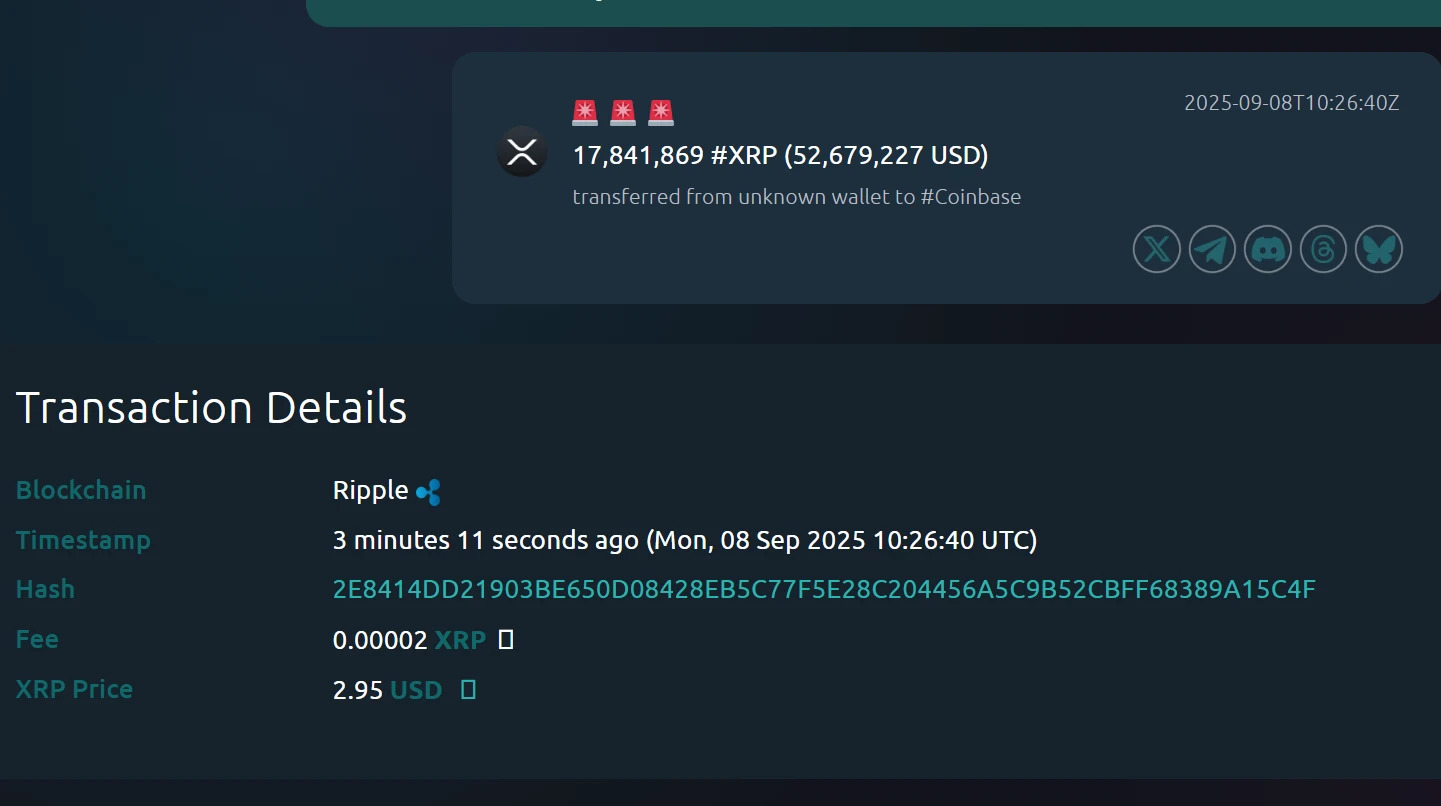Whale Alert监测到未知钱包向Coinbase转移约5267.92万美元XRP