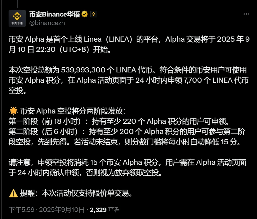 币安Alpha上线Linea并启动空投活动 币安Alpha上线Linea并启动空投活动