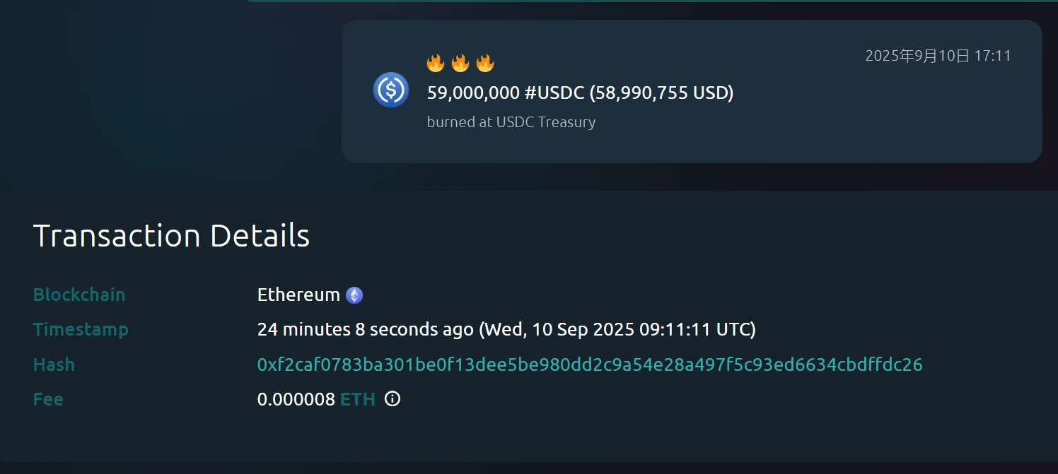 USDC Treasury通过以太坊销毁5900万枚USDC，价值约5899万美元