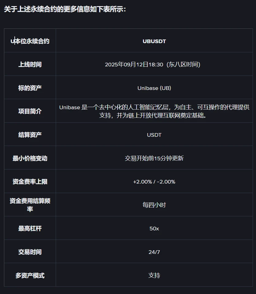 币安Alpha上线Unibase(UB)交易及合约，同步启动空投活动