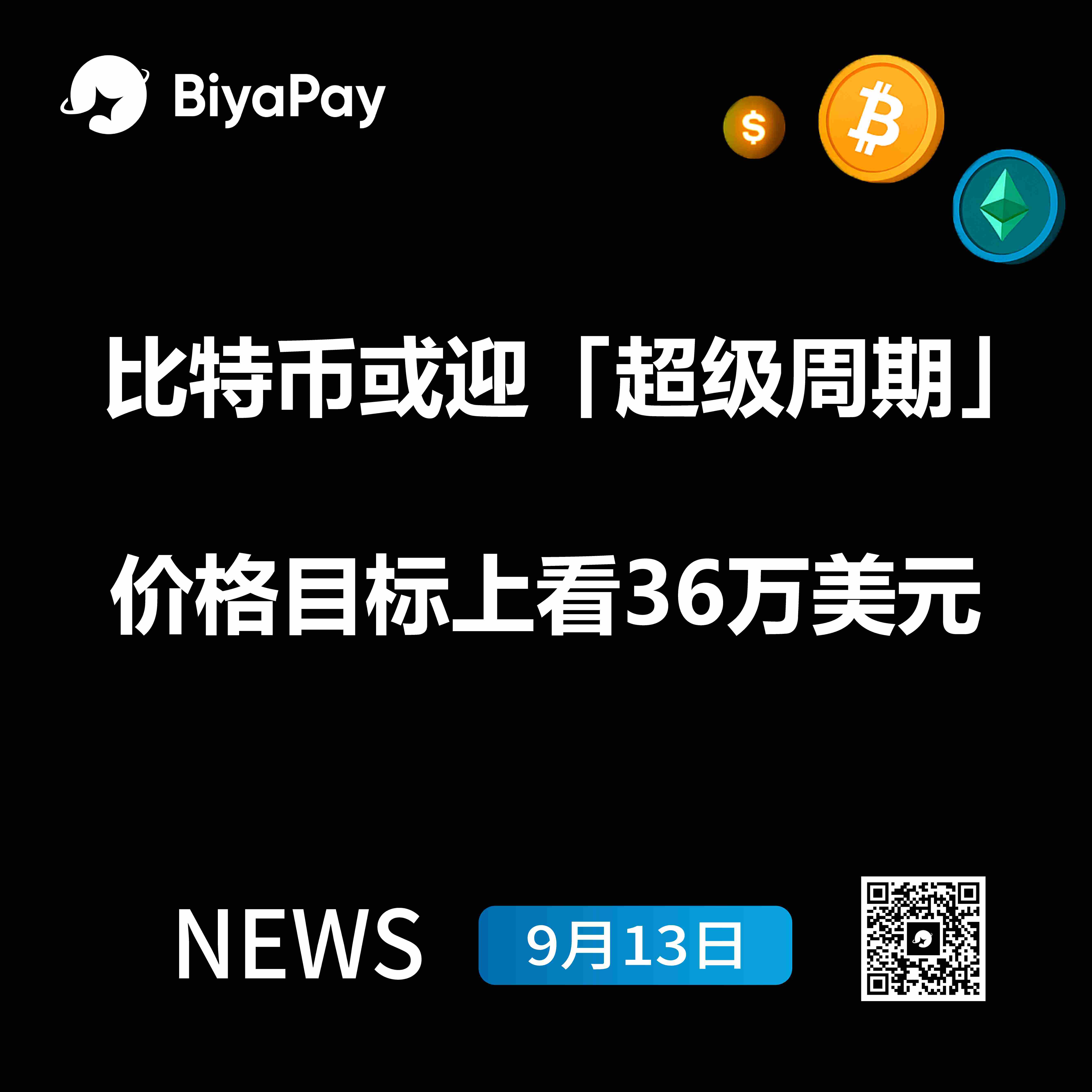 比特币周线双重头肩底形态显现 机构资金加速回流助推超级周期预期