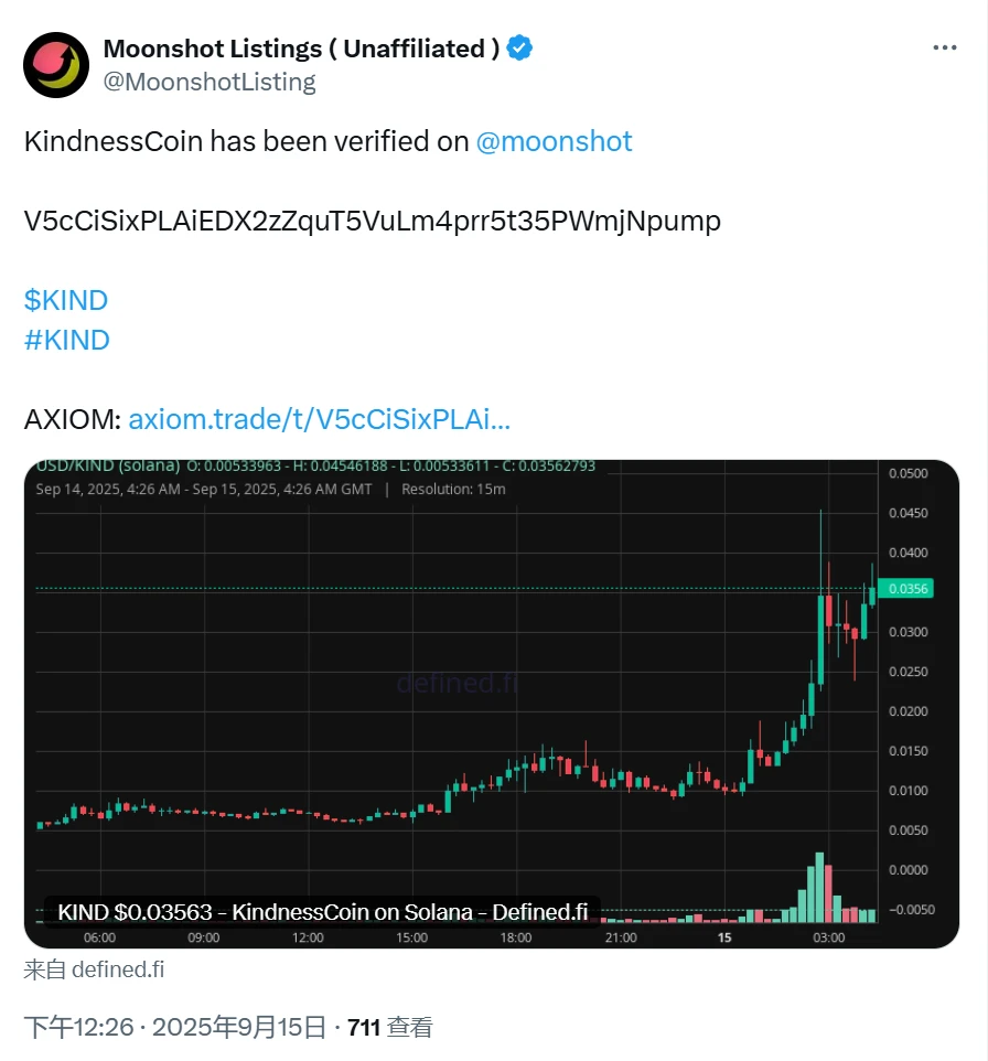Moonshot平台正式上线KindnessCoin代币